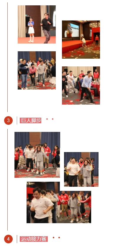 2022年会
